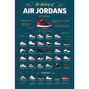AIR JORDANS HISTORY POSTER MAXI 74