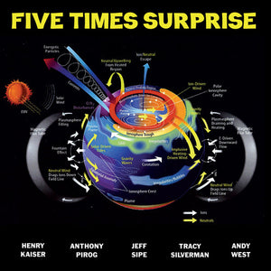 KAISER^PIROG^SILVERMAN^SIPE | FIVE TIMES SURPRISE