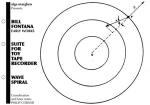 BILL FONTANA | EARLY WORKS