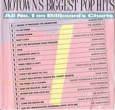 VARIOUS | MOTOWNS BIGGEST POP HITS