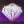 COMMODORES | MIDNIGHT MAGIC - US