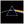 PINK FLOYD CANVAS ART 40X40
