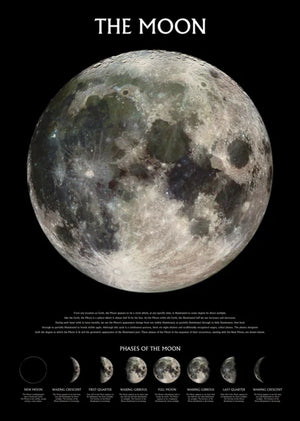 MOON PHASES POSTER 293