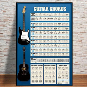 GUITAR CHORDS BLUE POSTER 572