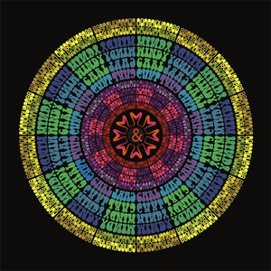 WINDY AND CARL | CONSCIOUSNESS - 2024 REISSUE