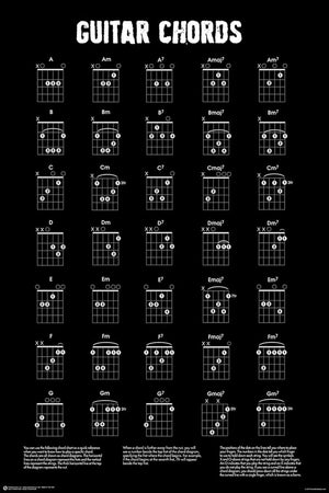 GUITAR CHORDS BLACK POSTER 31
