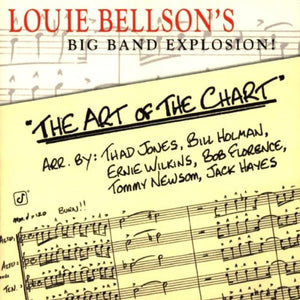 LOUIE BELLSON | ART OF THE CHART